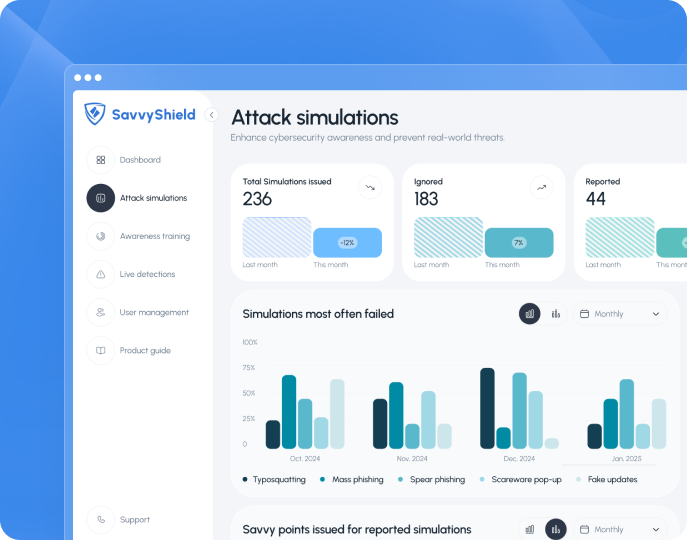 SavvyShield admin dashboard showing attack simulation results