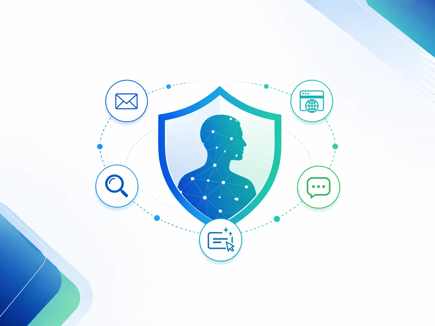 Human Risk Defense Playbook
